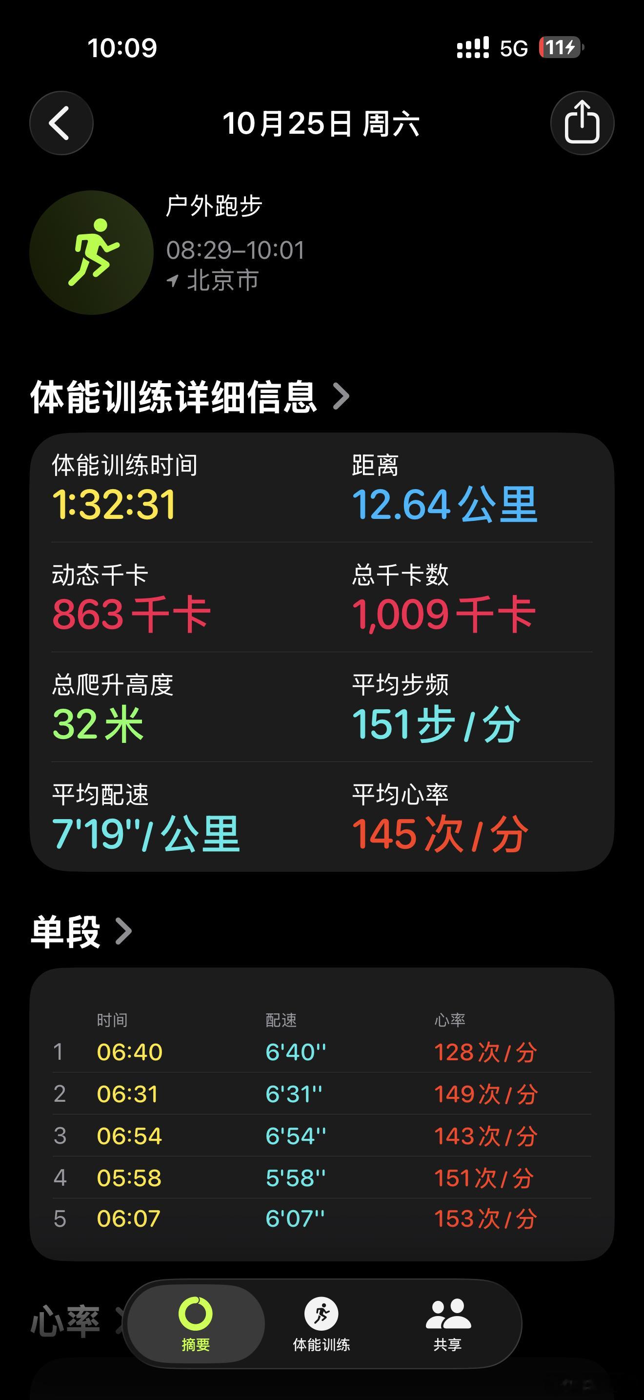 今日🏃🏻♂️路线北京中轴线,从鸟巢到天安门,新突破--12公里凡事只要第一