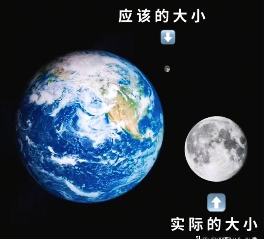 你看到的每一次日全食，都在进入倒计时。这不是比喻。月球正以每年3.8厘米的速