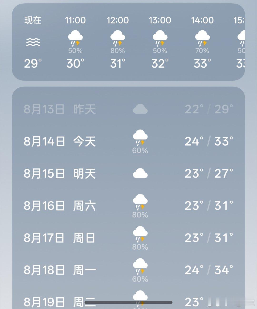 广东特大暴雨即将来袭​今年雨季是不是有点多，看我这里持续好几天。雨季出行注意安