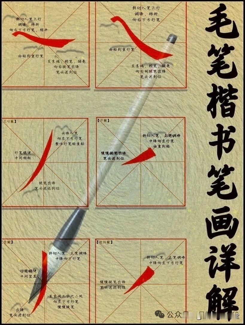 毛笔楷书入门指南✨练完秒变书法高手‼️💕今天整理了一套超适合小白的楷书入门技法