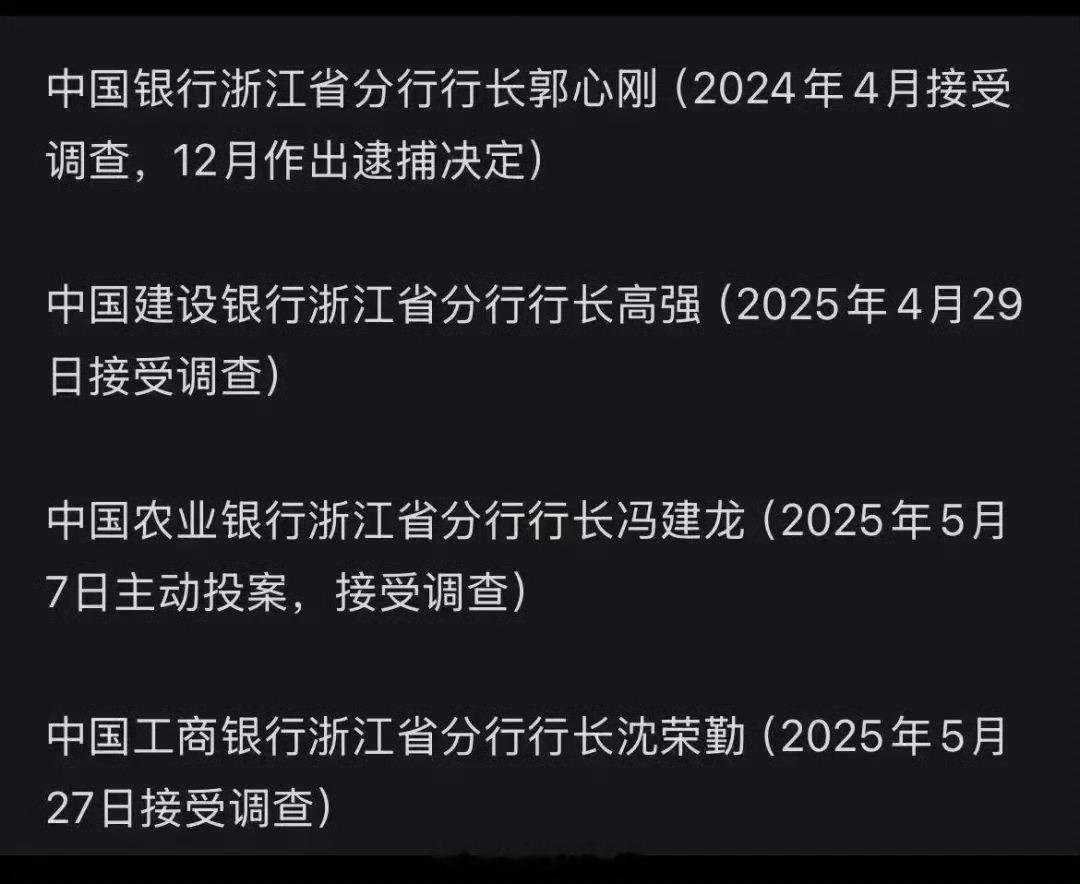 四大行浙江分行一把手全部落马！[惊恐]时间跨度从2024年4月到2025年5月！