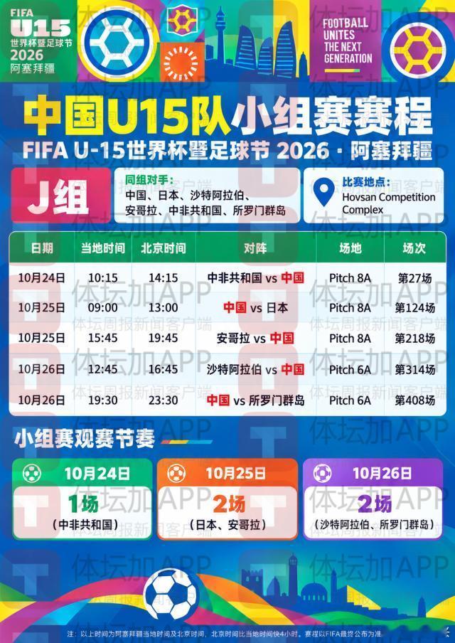 国少青少年足球U15世界杯中国足球周海滨将率中国2011年龄段U