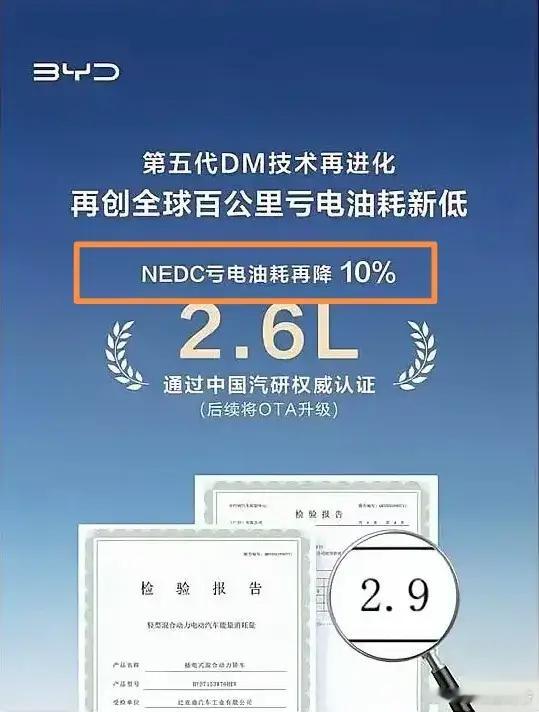 比亚迪和吉利都宣称自家的NEDC油耗为2.6，都是2.6到底谁家的油