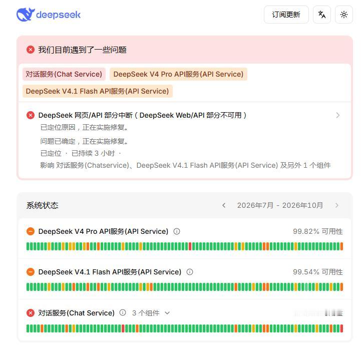 我们目前遇到了一些问题——DEEPSEEK已经三个多小时无法使用了。DeepS