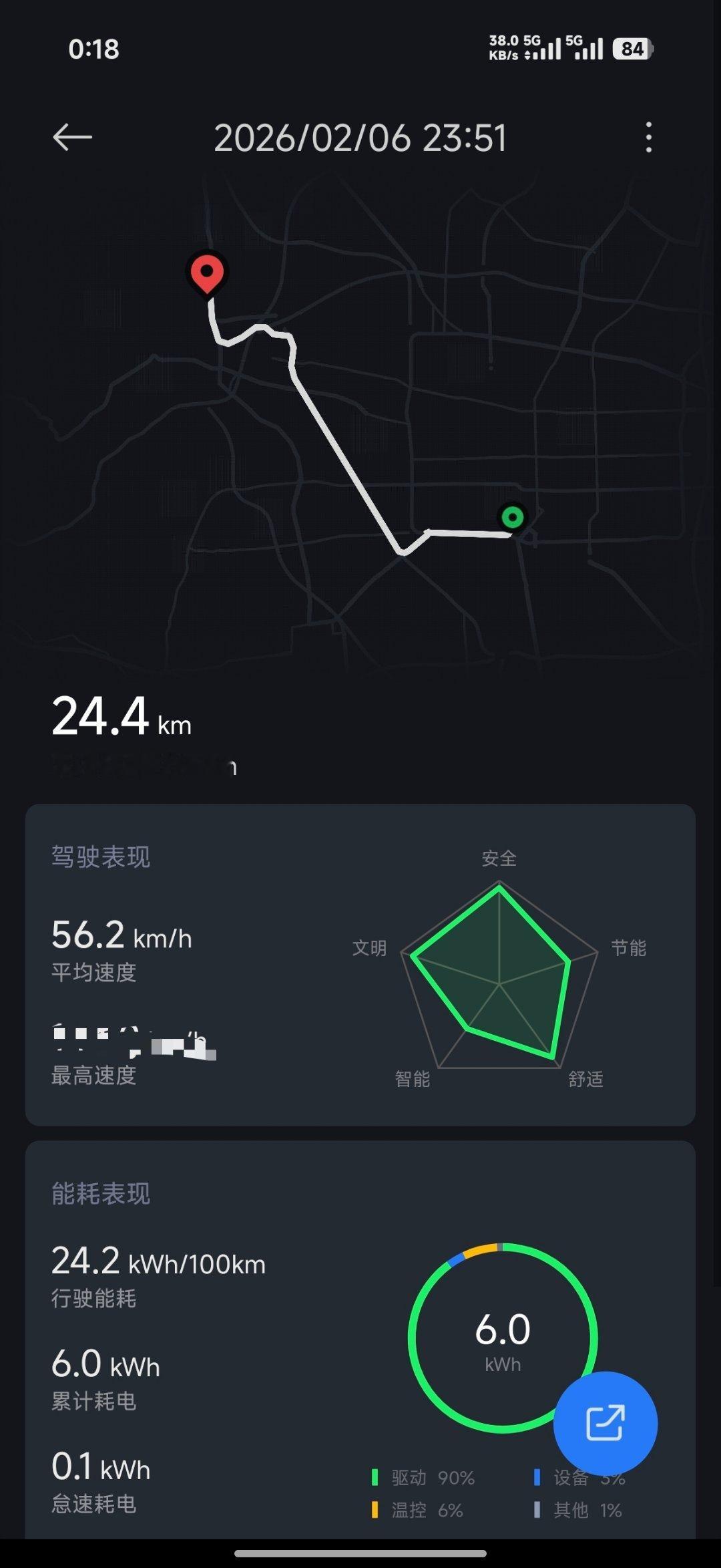 每次去北京都吐槽交通，太堵了，就没见过不堵的时候，十几公里不到二十公里的路程动不