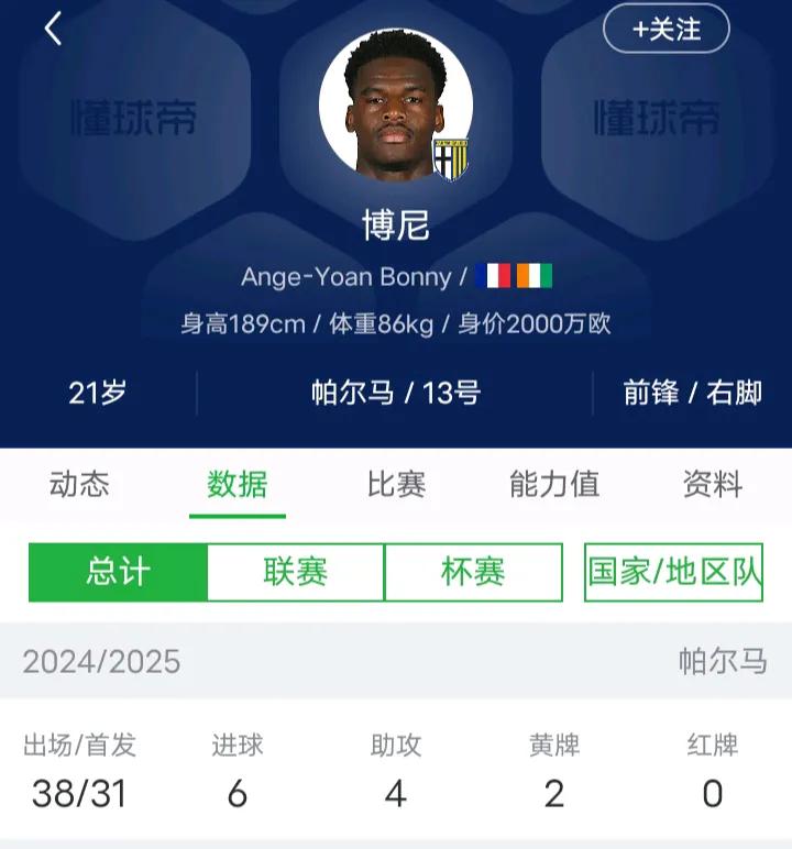 🇮🇹意甲国粉真是太可笑了，只要是法国外援合着眼买，只要是意大利球员一律反对