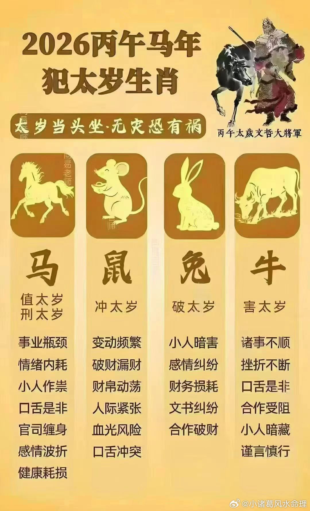 进入2026年丙午年了，自己包括家里人有生肖【马、鼠、兔、牛】这四个属相的，一定