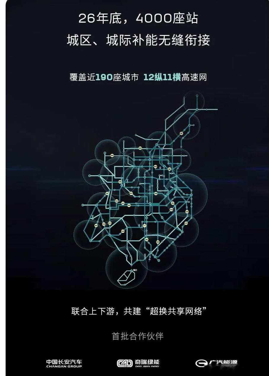 宁德时代今晚的发布会，6分钟满电这个数据一出来，愣了一下。从10%到98%只要6