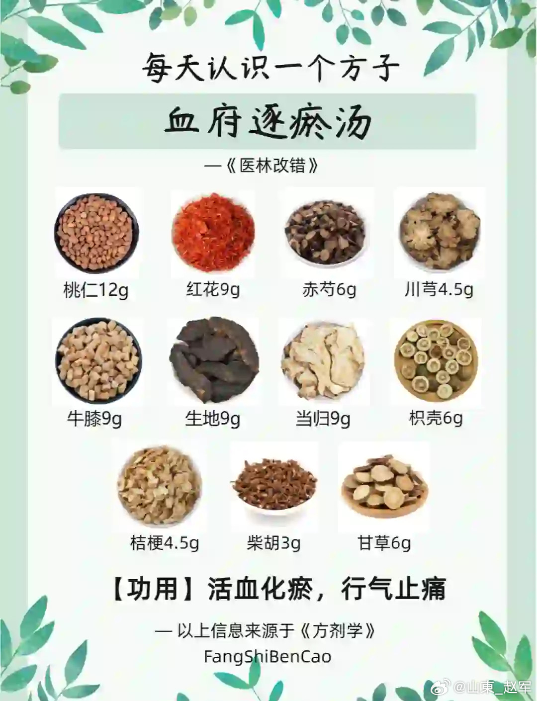 血府逐瘀汤（出自《医林改错》·王清任）核心配方（经典原方）调理带状疱疹，效果非