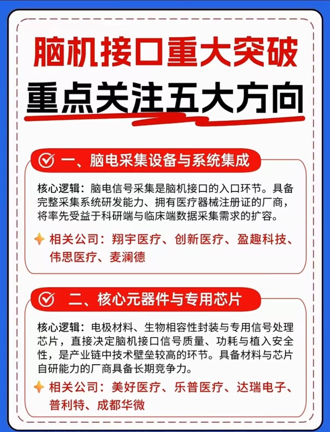 全球首个商用脑机设备获批！国内政策同步加码脑机接口产业链，相关概念龙头代表有哪些