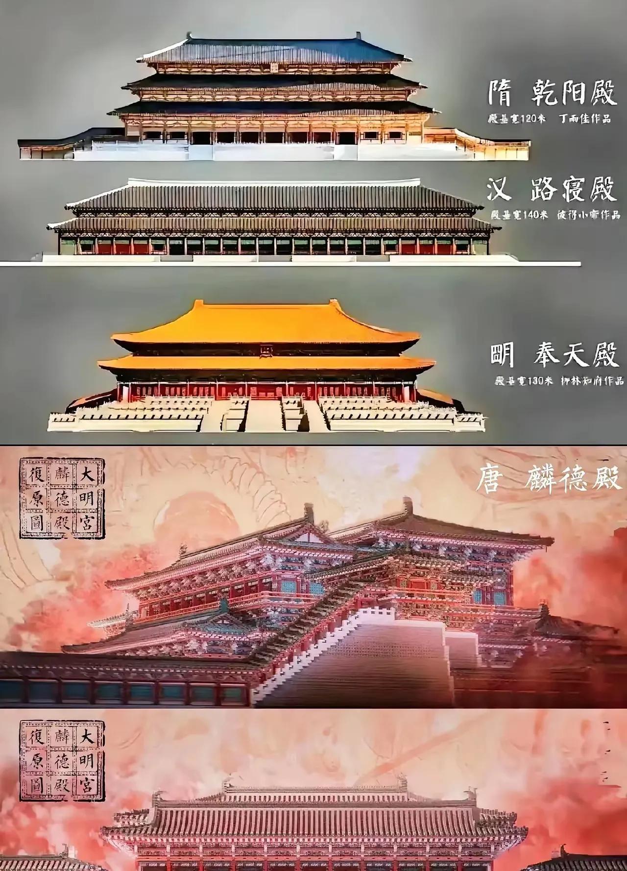 这是我国古代几个赫赫有名的宫殿，各有各的特点，但都非常恢宏大气，很有皇家威严。