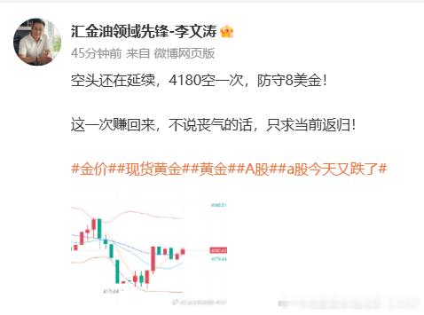 给我继续跌，破4160空间继续放大！现货黄金金价黄金黄金​​​