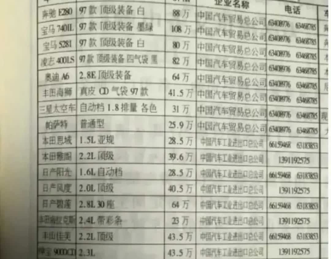我知道为什么奔驰，宝马，奥迪，这么贵了。以前进口到国内，为了保护国内汽车