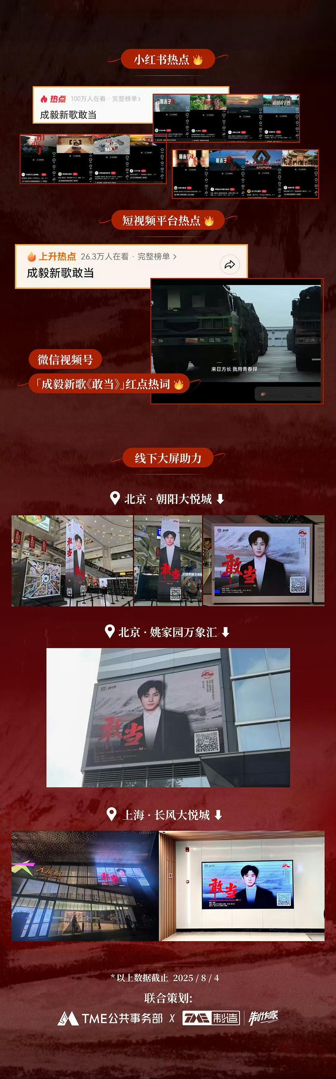 成毅新歌《敢当》官方战报：登顶音乐由你榜、音乐指数榜，评论指数榜，音乐指数榜，星