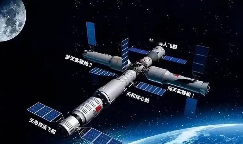 中国空间站藏着多少黑科技？：三大绝活儿，美国看了都睡不着不少人好奇，中国太空