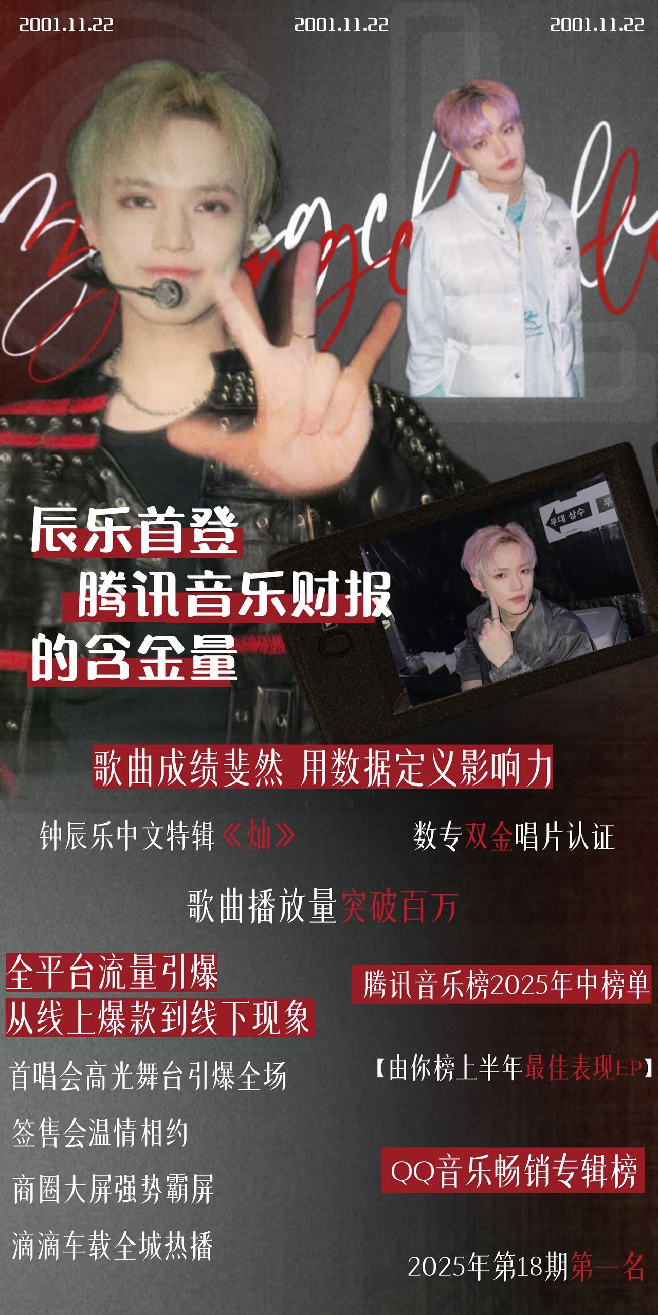 钟辰乐首登腾讯音乐财报起猛了！一睁开眼睛发现钟辰乐登上腾讯音乐财报了！不得不说