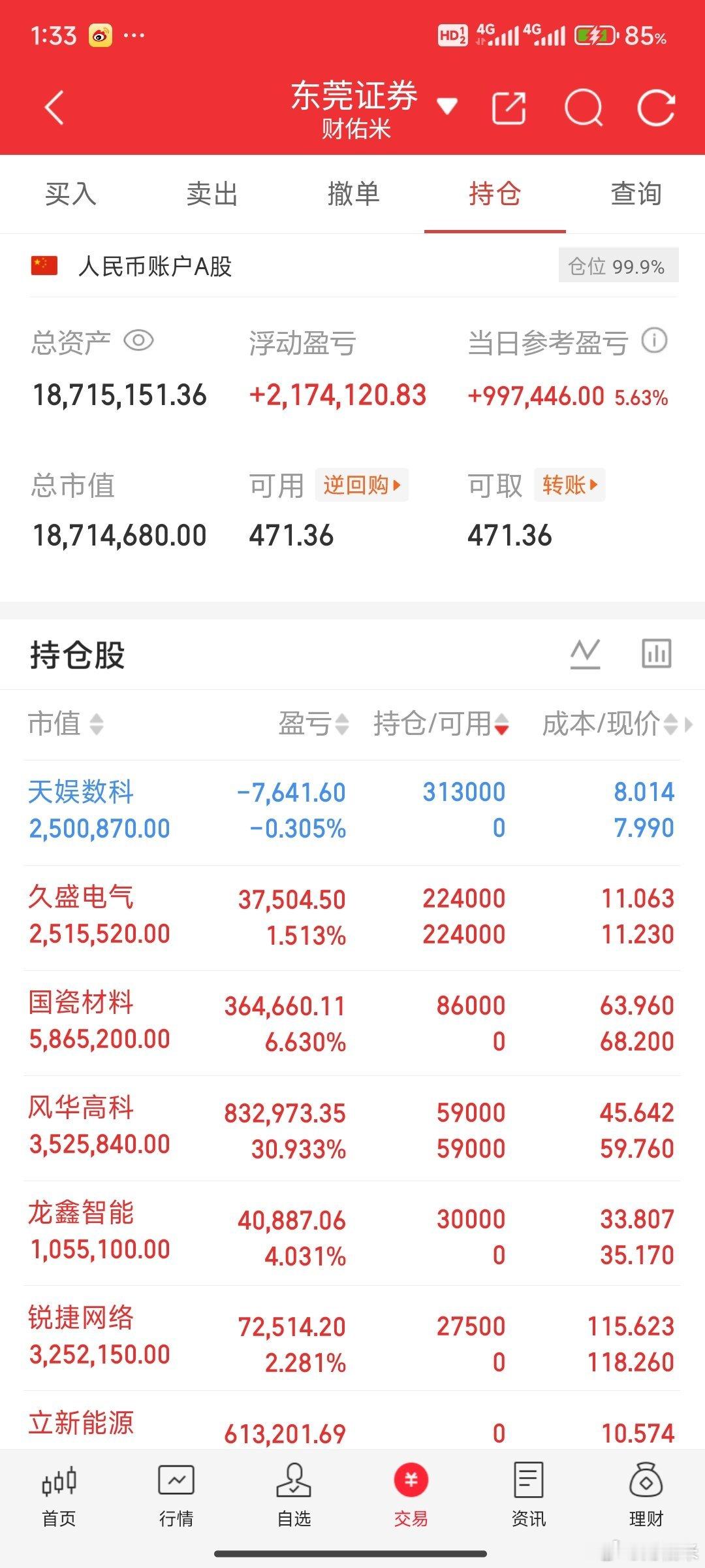 这一波生也MLCC死也MLCC，七月初普跌行情账户一路下跌，七月底MLCC开始引