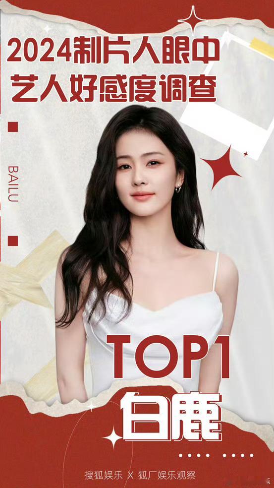 白鹿获得制片人好感艺人TOP1🤩白鹿获得制片人好感艺人Top1鹿