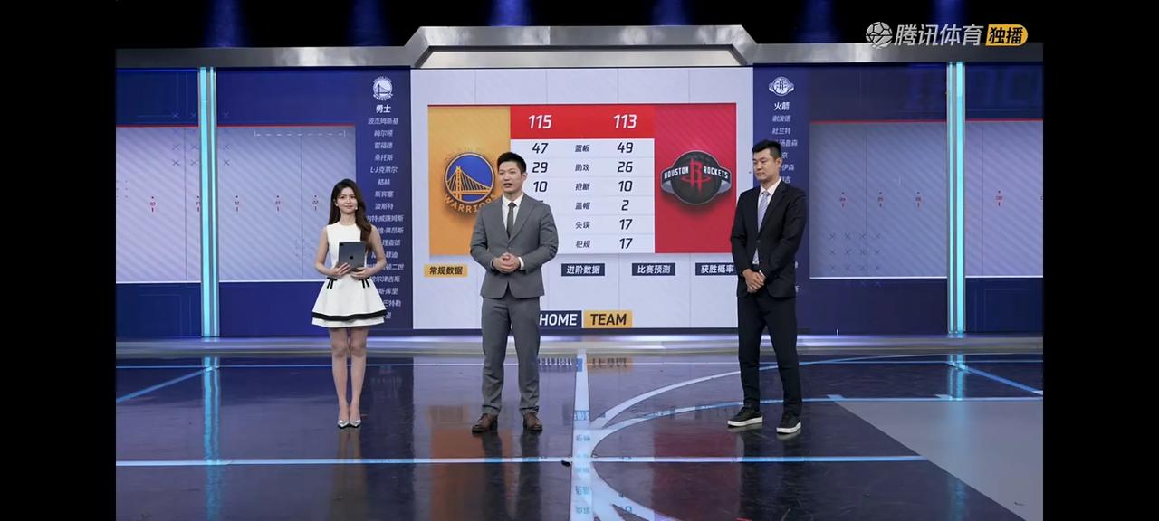 残阵的不能在残的勇士竟然把火箭击败了，科尔给乌杜卡好好的上了一课，我就想问斯通乌