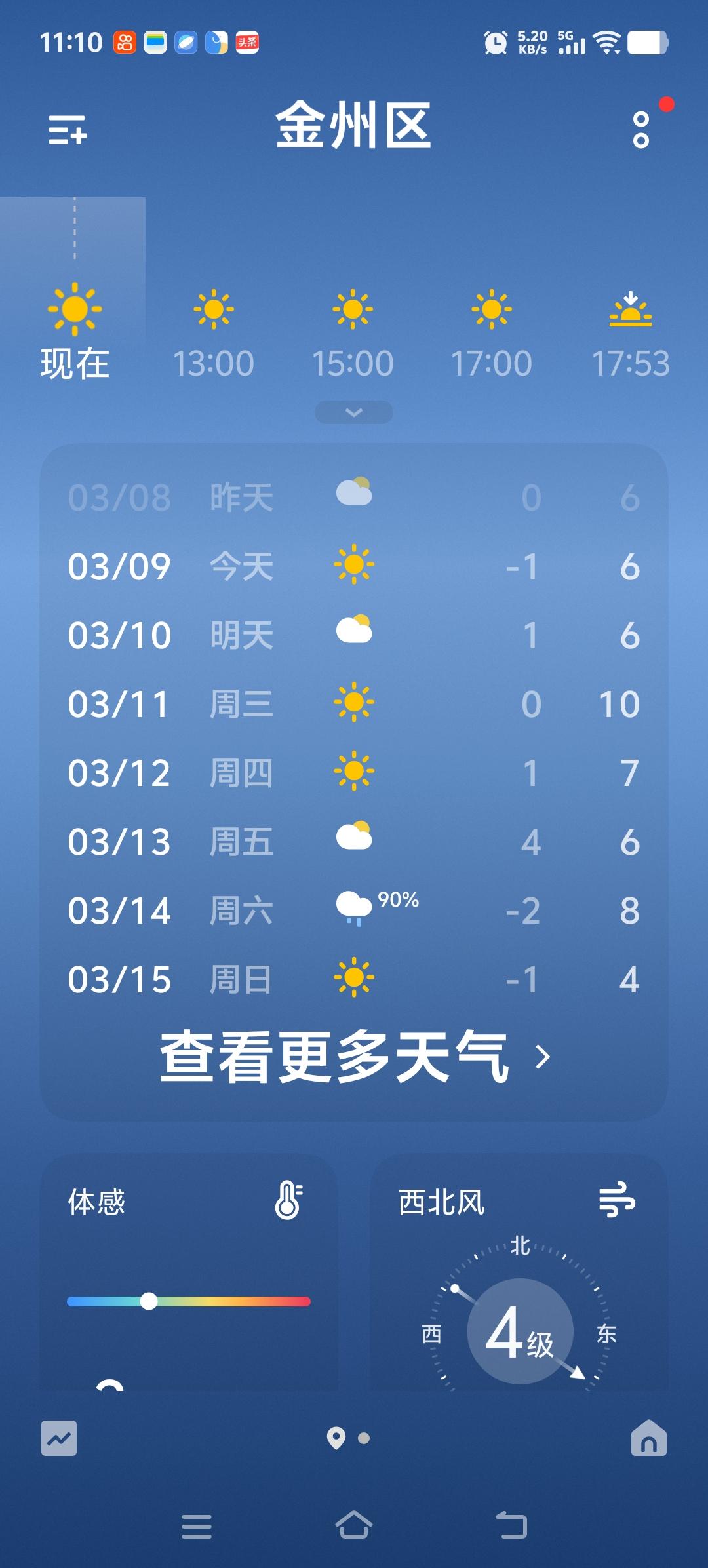 大连的春天，你太长了！大连是世界级宜居城市，他的各种好有口皆碑有目