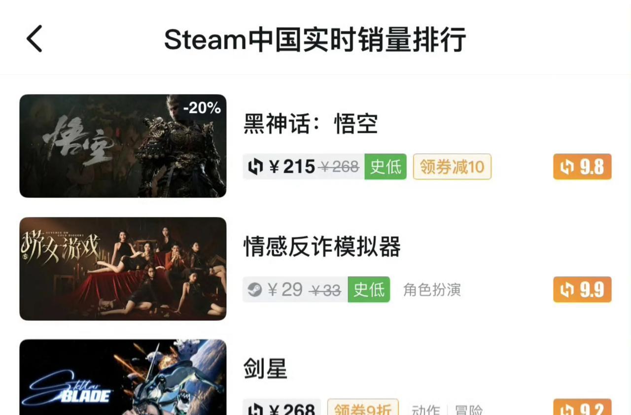 乐了，游戏交流群里有位老哥开玩笑讲Steam中国实时销量排行榜前三名全员恶人，《