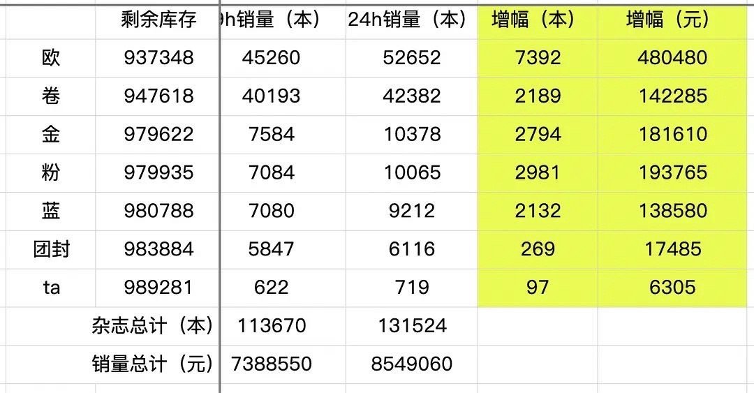 心理委员可以滚蛋了我爽飞了等着2650楼道omakase