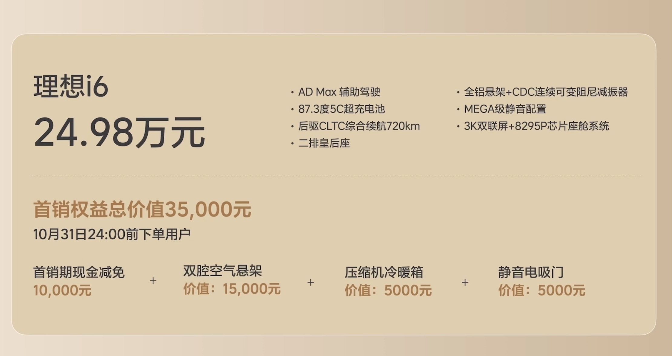 算上首销权益，理想i6也算是朝着20万这个边边去了​​​