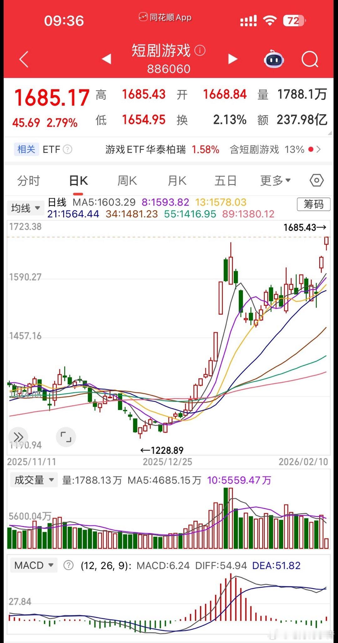 两个跳空开啦！Seedance2.0暂停真人素材参考能力