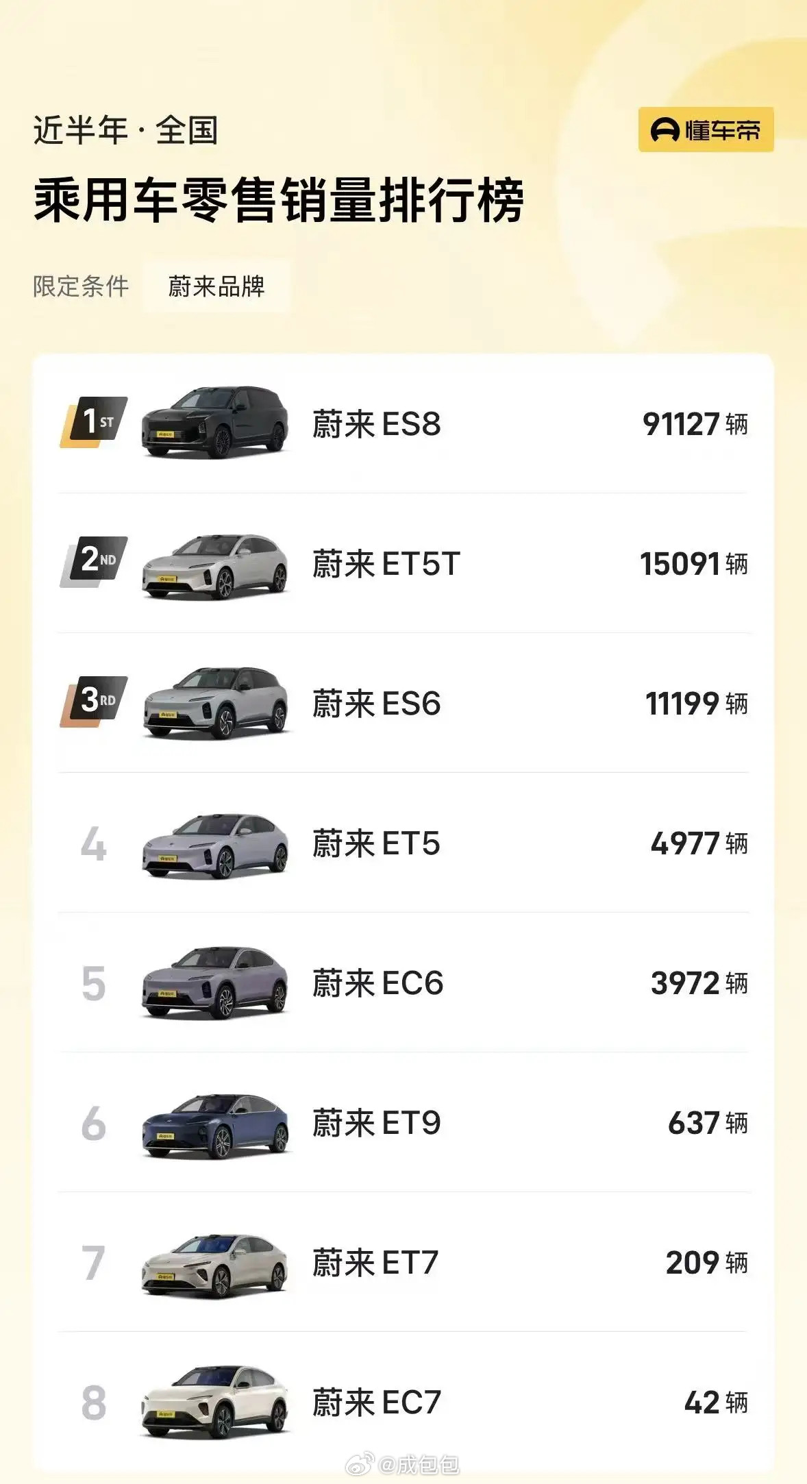 车圈财报理想发布一季度财报理想汽车-W公布2026年Q1业绩，公司2026年Q