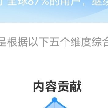 每日一善💚‎阳光‎信用💚‎每日一善你的好运气藏在你的实力里，也藏在你不为