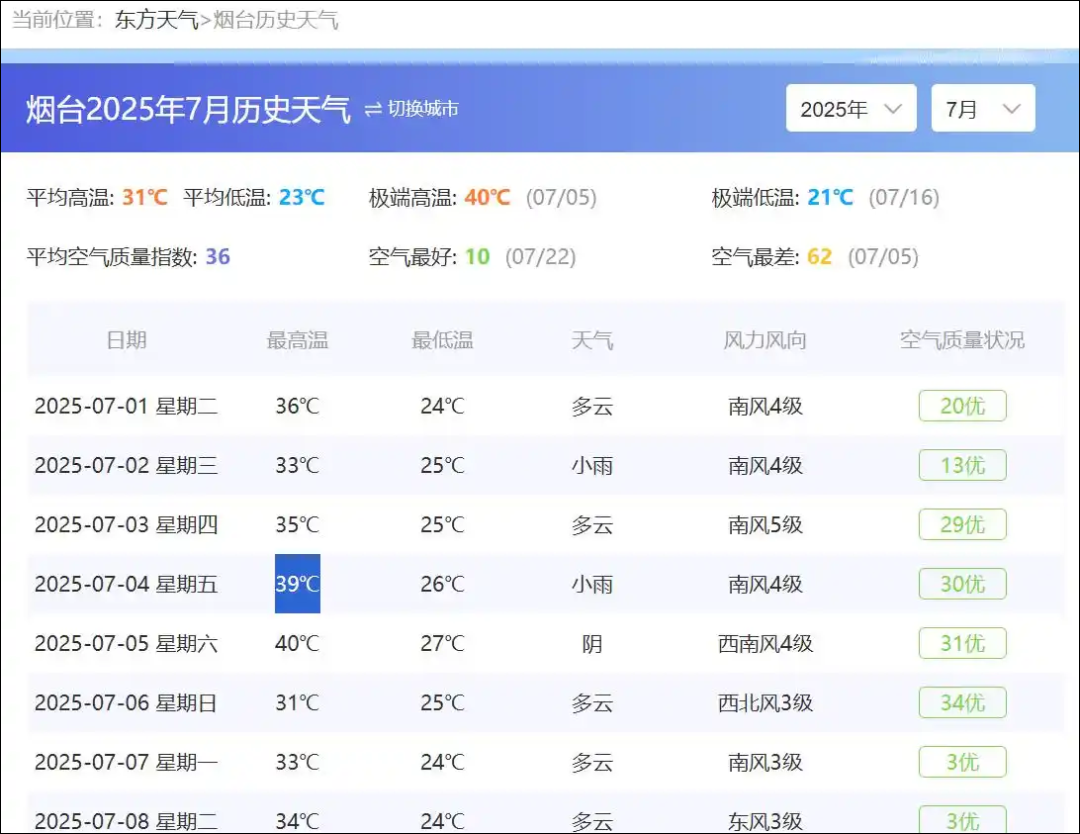 山东12岁男孩高温下体测后身亡, 回应来了