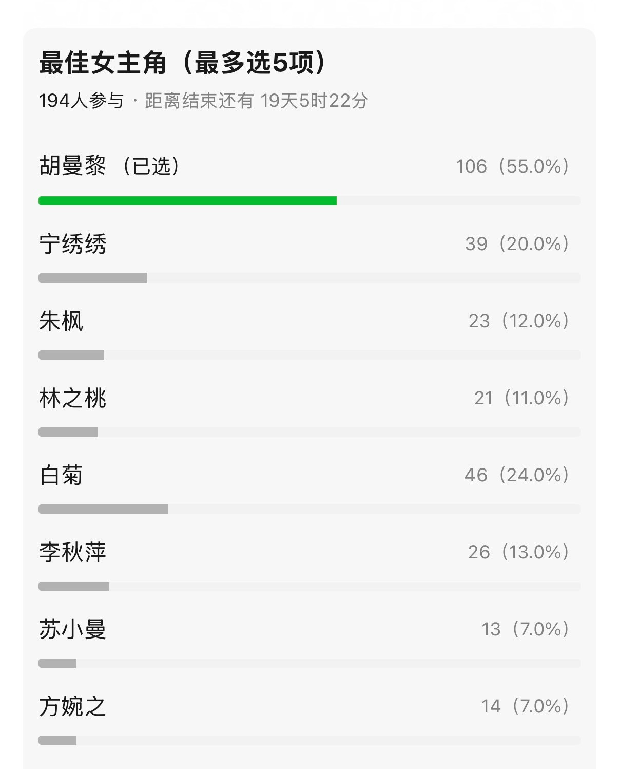 下次白玉兰再上热搜我就发这俩图，选吧，选不出来就闭嘴