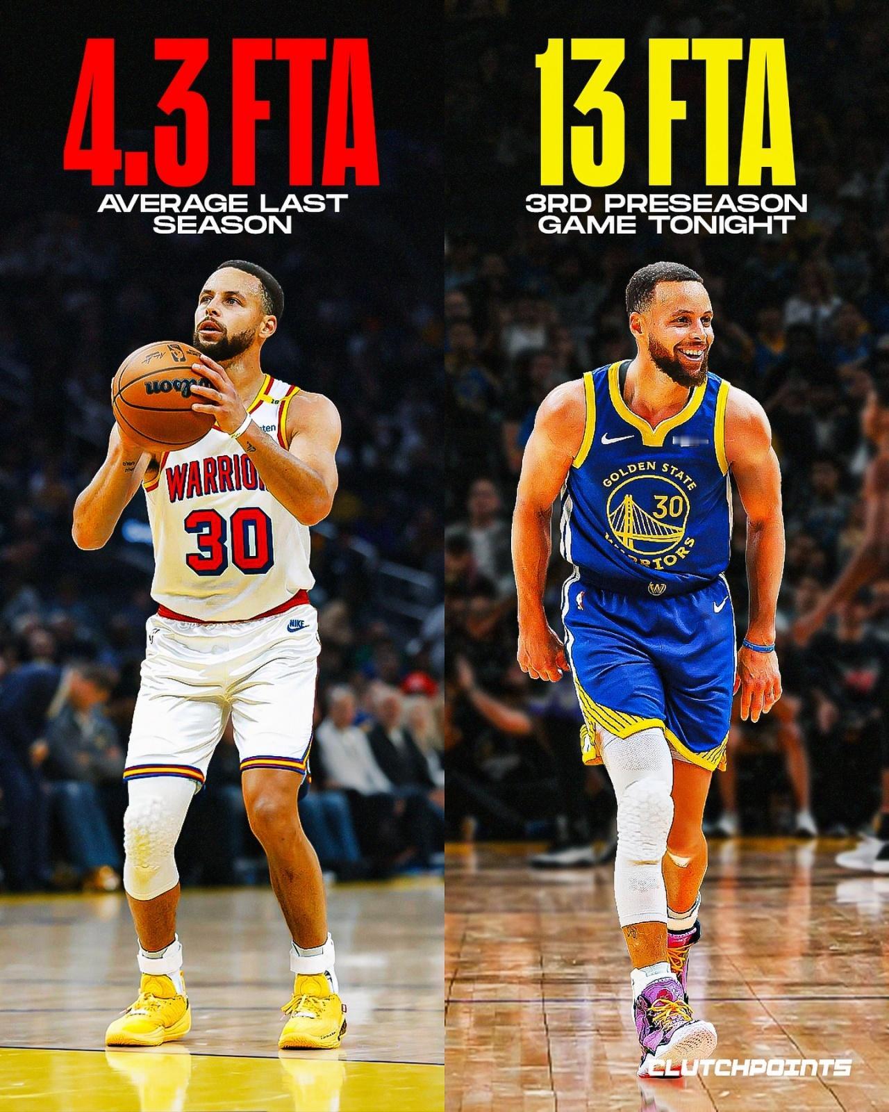 NBA判罚新规对库里有利，联盟最没哨子的超巨迎来爆发的春天！NBA季前赛第三场