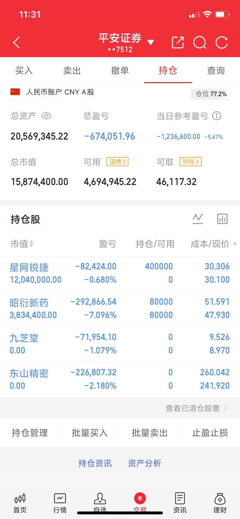 哎～啥都不想说了，兄弟们！