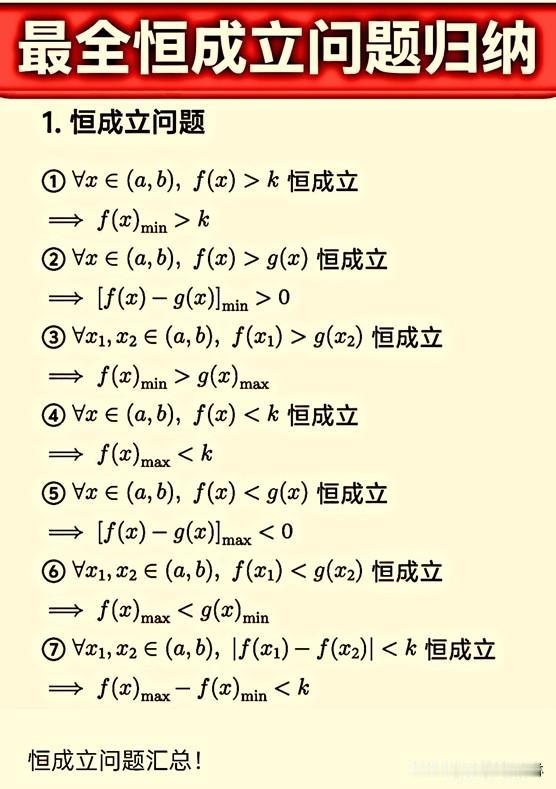 点赞👍最全【恒成立问题】归纳总结！高考高中数学高考数学数学高考秘籍