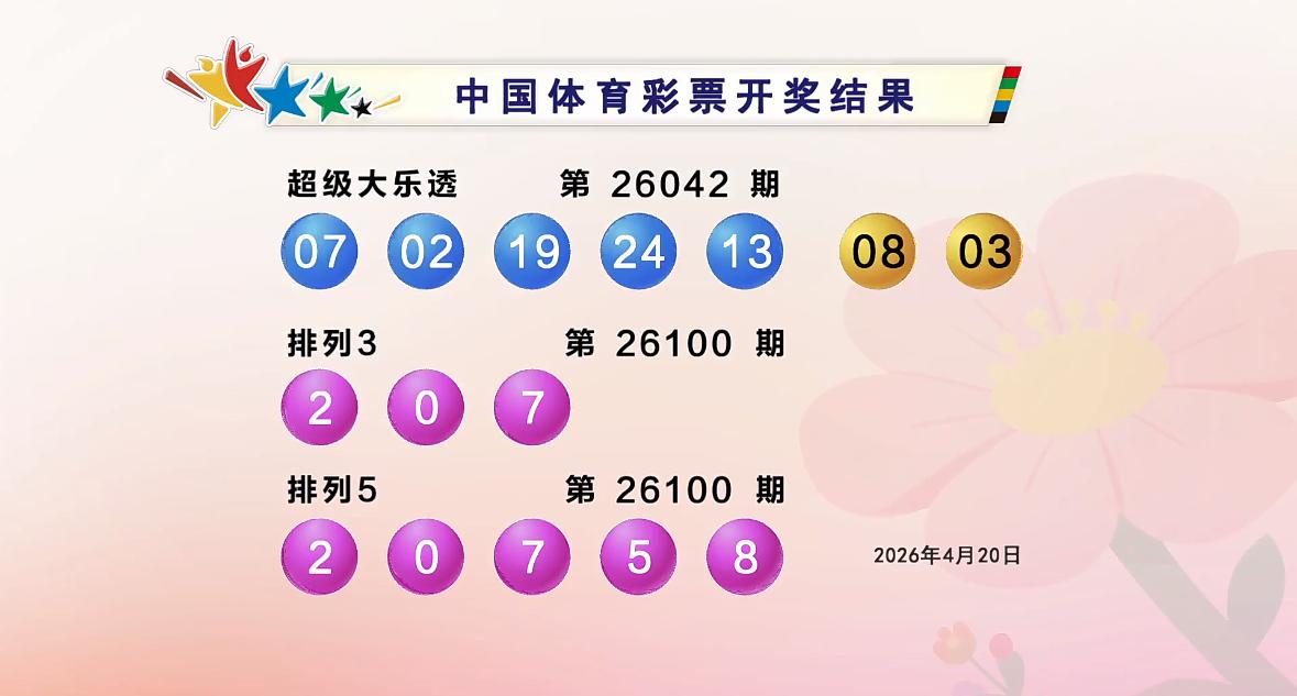 断三区，大乐透26041期开奖号码揭晓：02,07,13,19,24+03,08