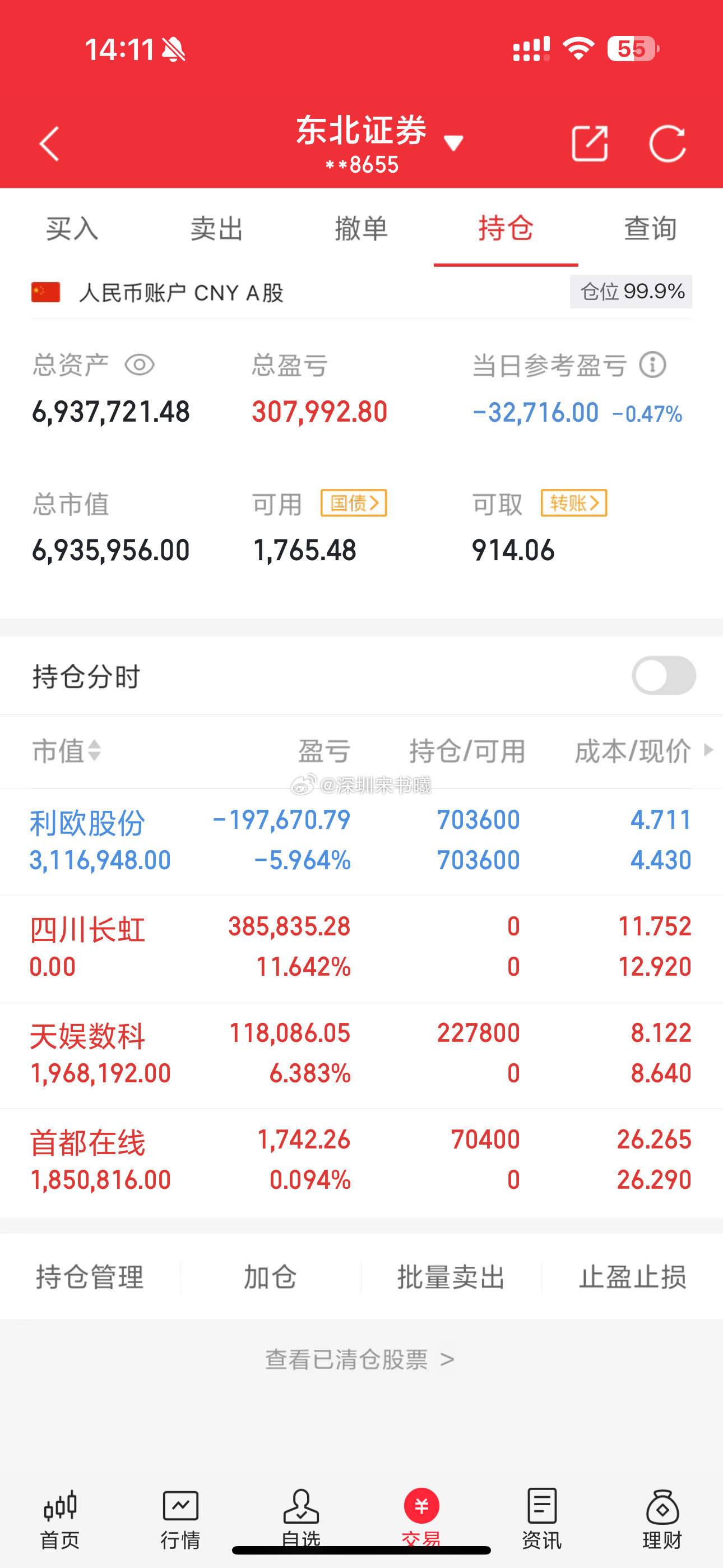 300w本金挑战2025年年底前翻3倍之旅（第38天）目前米仓总量:693W+