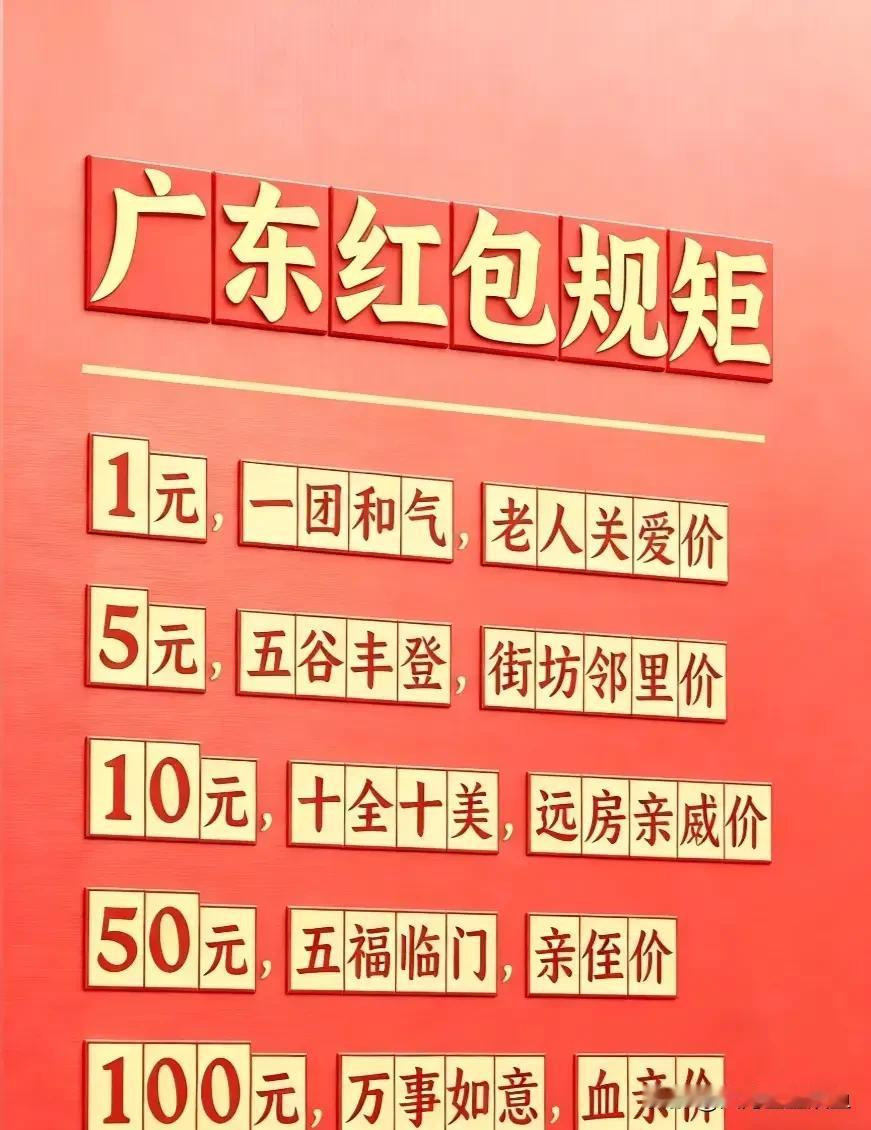 在北方，过年发红包像是场“无声较量”。亲戚见面，孩子一拜年，红包递过来能感觉到厚
