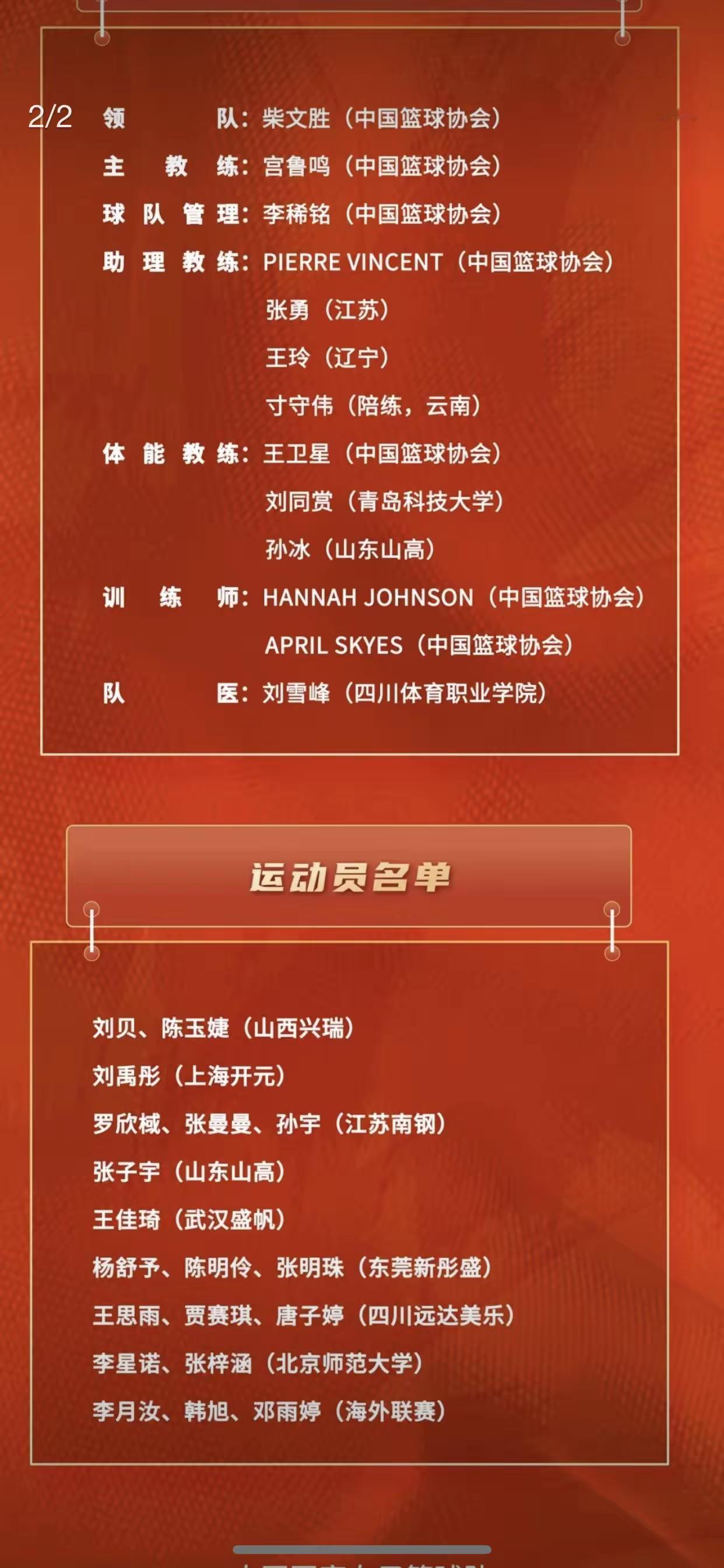 这次中国女篮的新名单可取的地方是变化不大。以前宫鲁鸣的中国女篮，总是一朝君子一朝