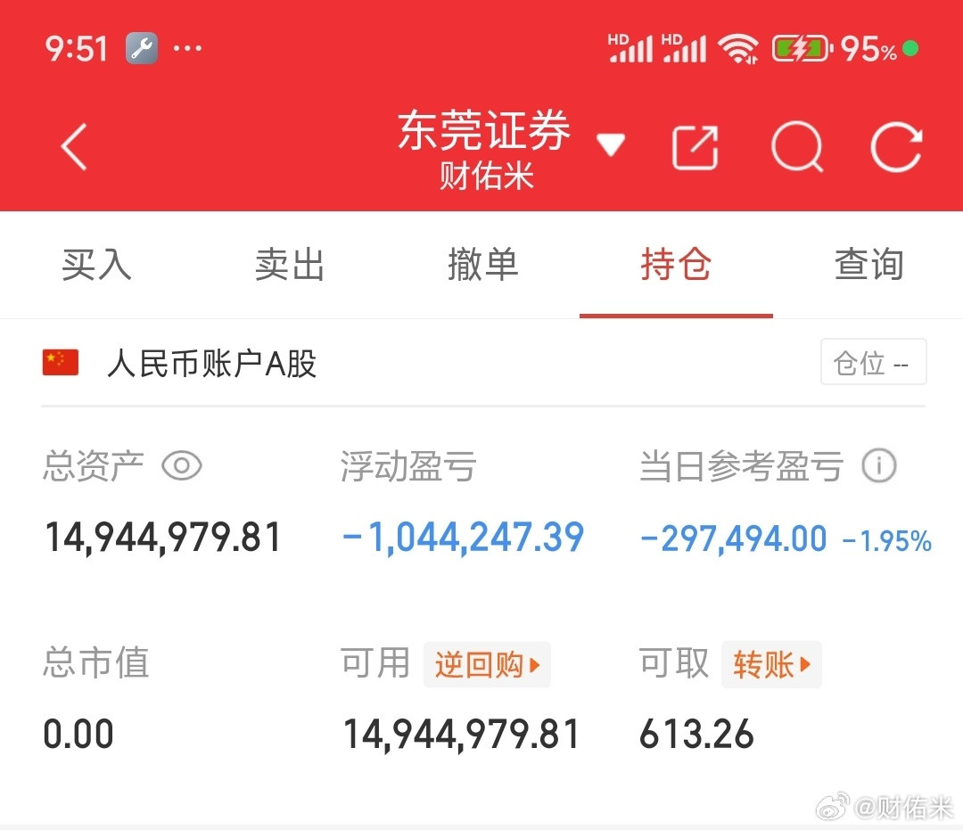 兄弟们！这段时间行情也不好，米姐也很无奈。今天跌破1500就清仓了，米姐1900