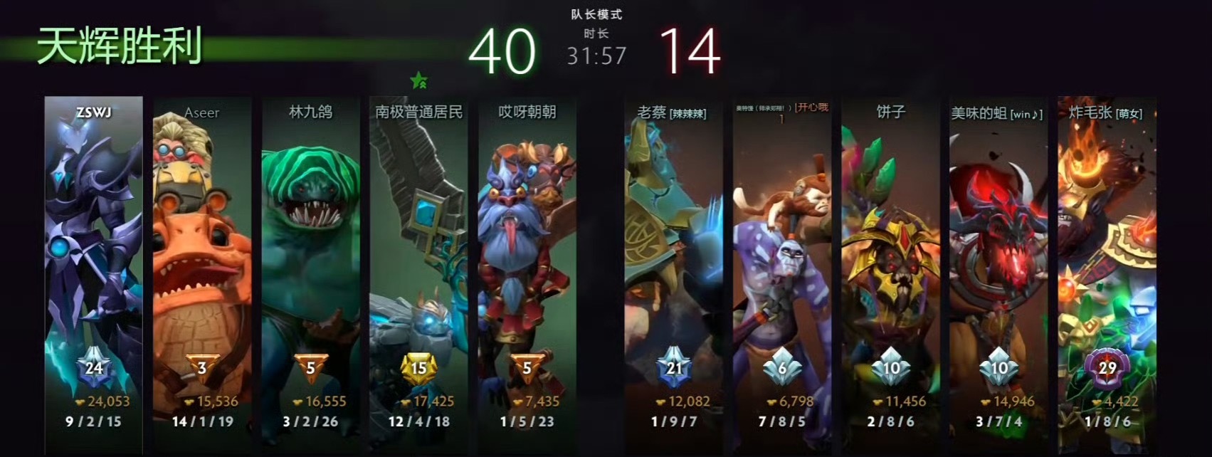 昨晚甲哥拿下本次宝可梦首冠！“卧槽，好爽啊！老子今天没白打，玩了四把奶绿，赢的两