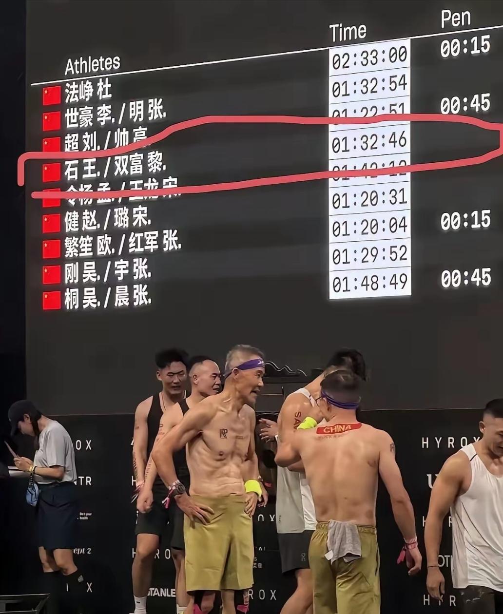 我以为只有我看不懂原来是主办方崇洋媚外看了半天这排名赛，硬是不知道怎么王石变