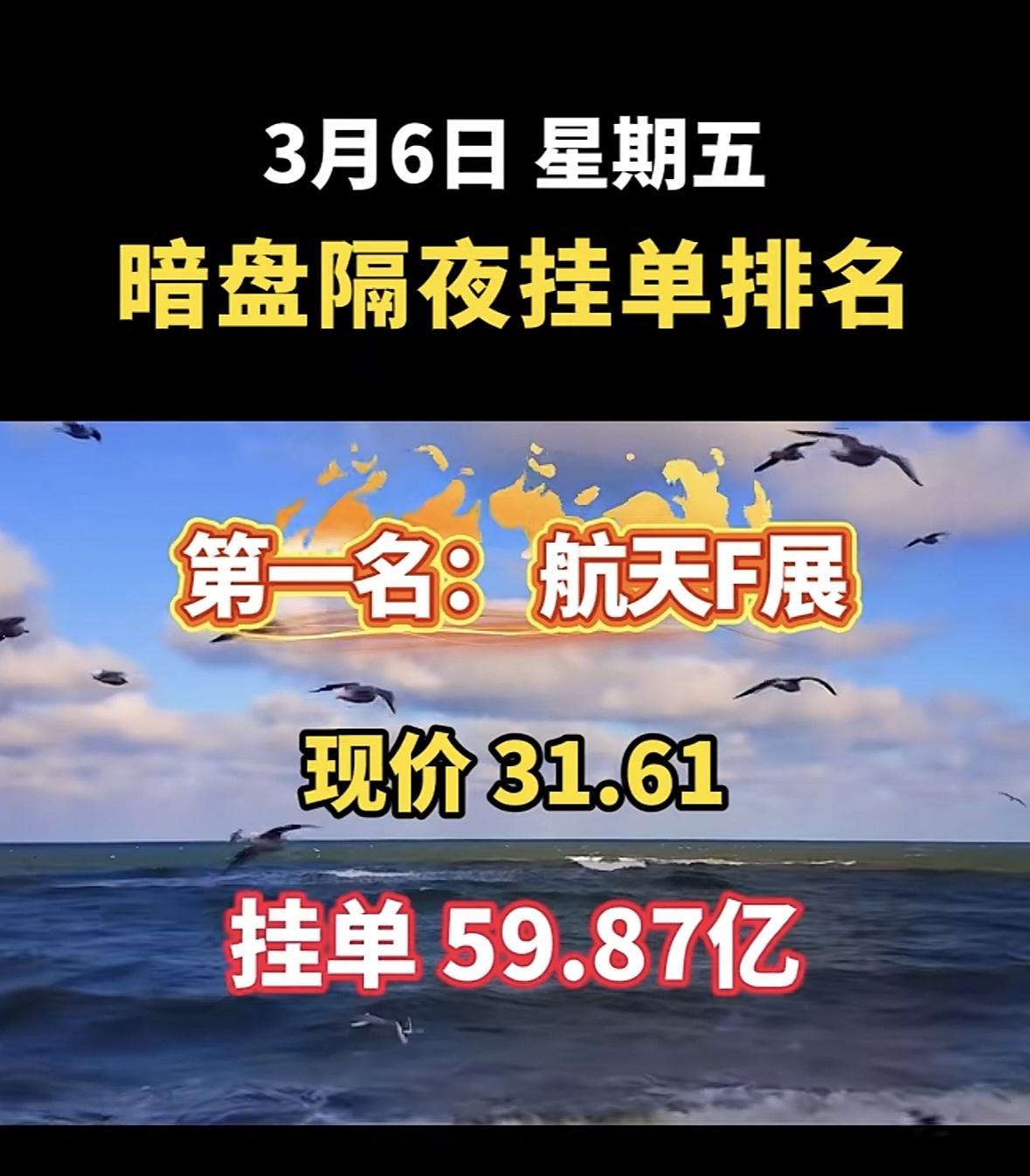 2026年3月6日暗盘隔夜挂单前8名个股揭晓啦！华银电力（600744）也很猛，
