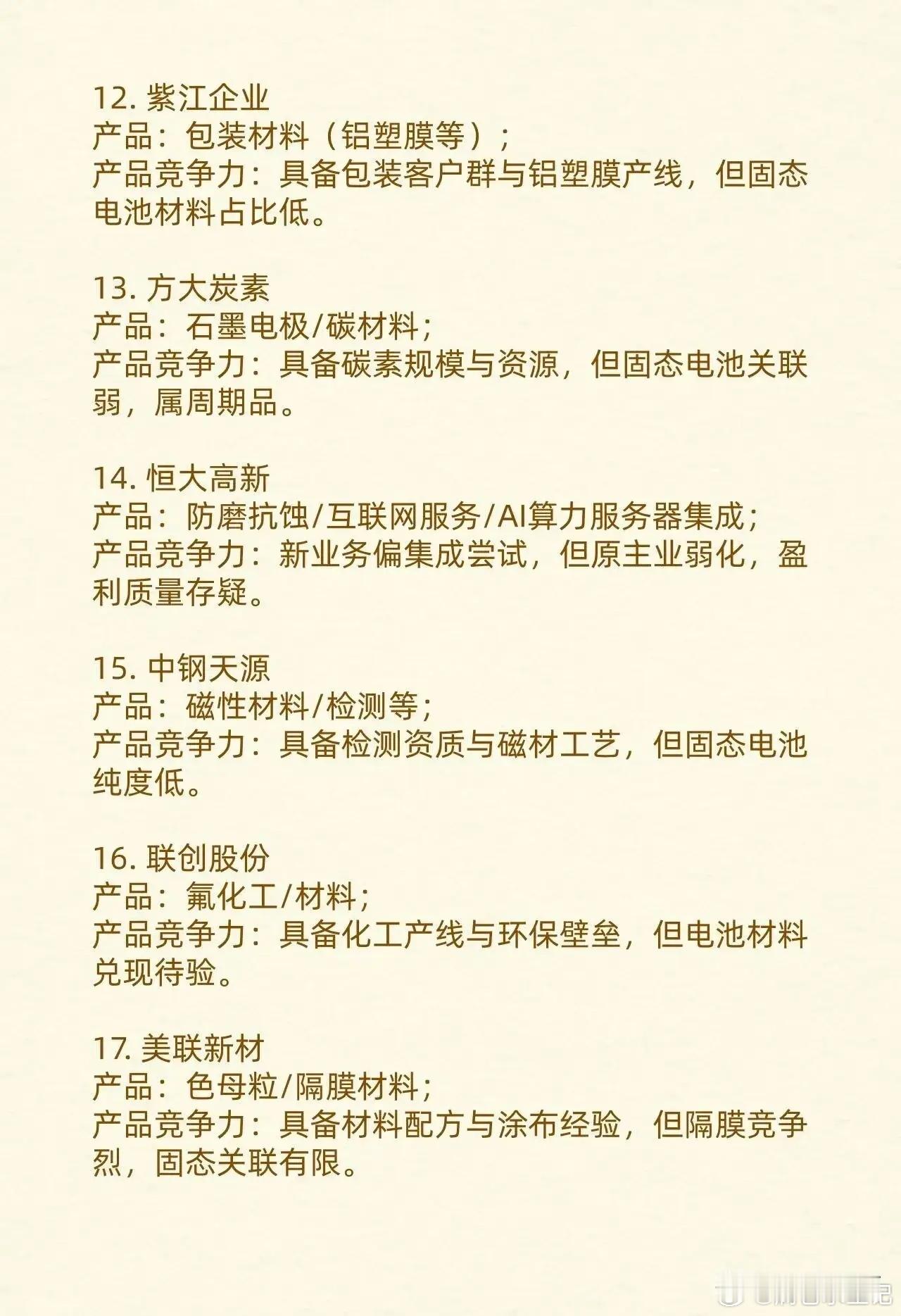 本次梳理的是10元以下科技股，且有盈利的企业。​​​