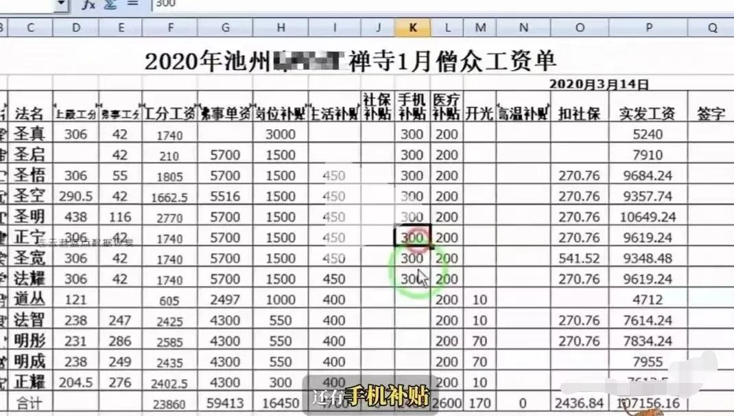 网传的前几年池州某寺庙僧侣的工资表，不知是否属实。高高低低差距还挺大的，是不是工