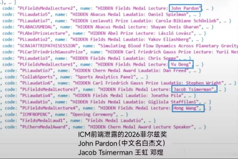 中国数学迎来大突破！今年7月23日，为4年一届的诺贝尔数学奖，将进行颁奖。两位