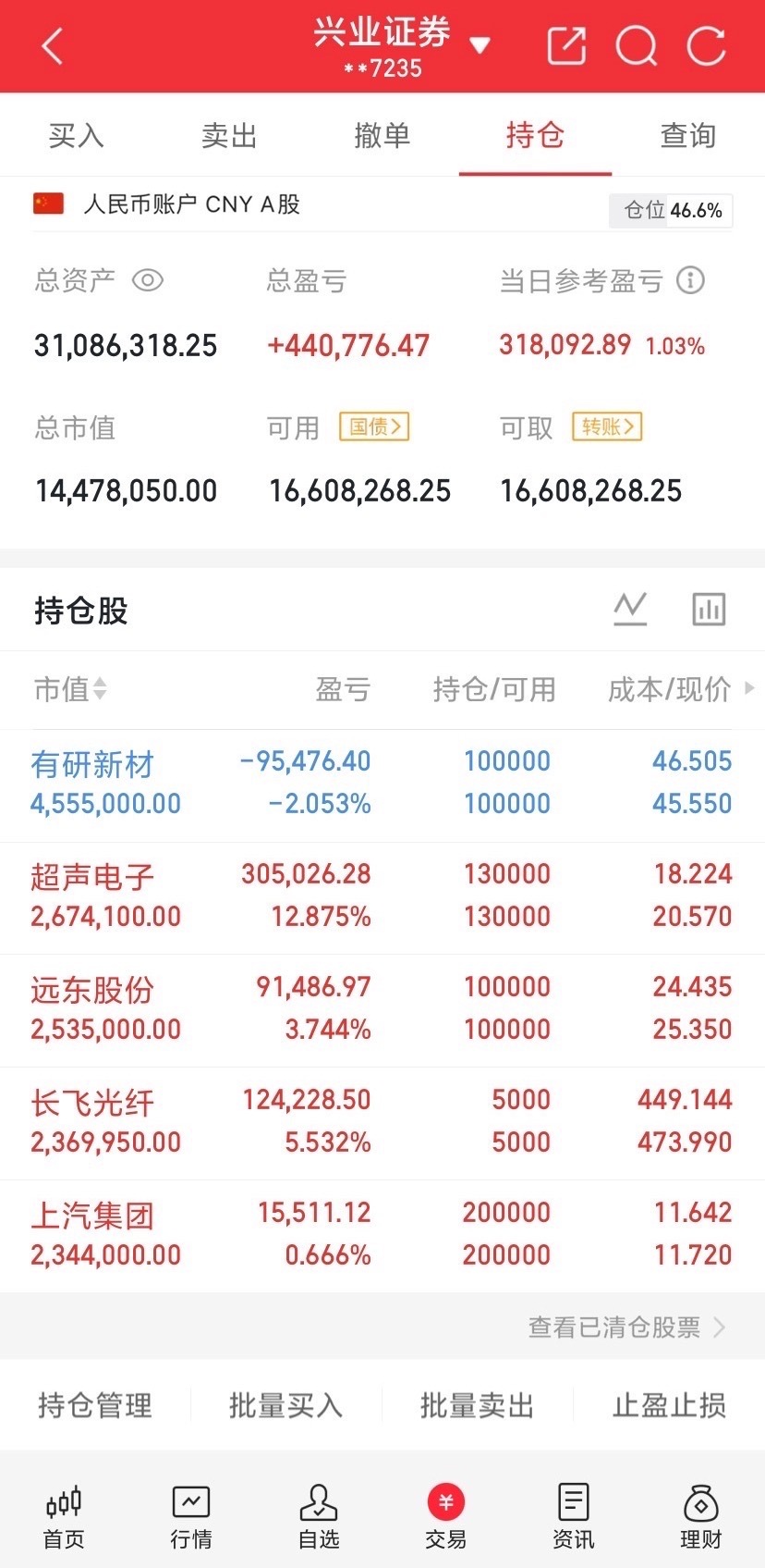 6G和光纤，详细分析10家有代表性的企业：1.长飞光纤：全球光纤龙头，掌握三大