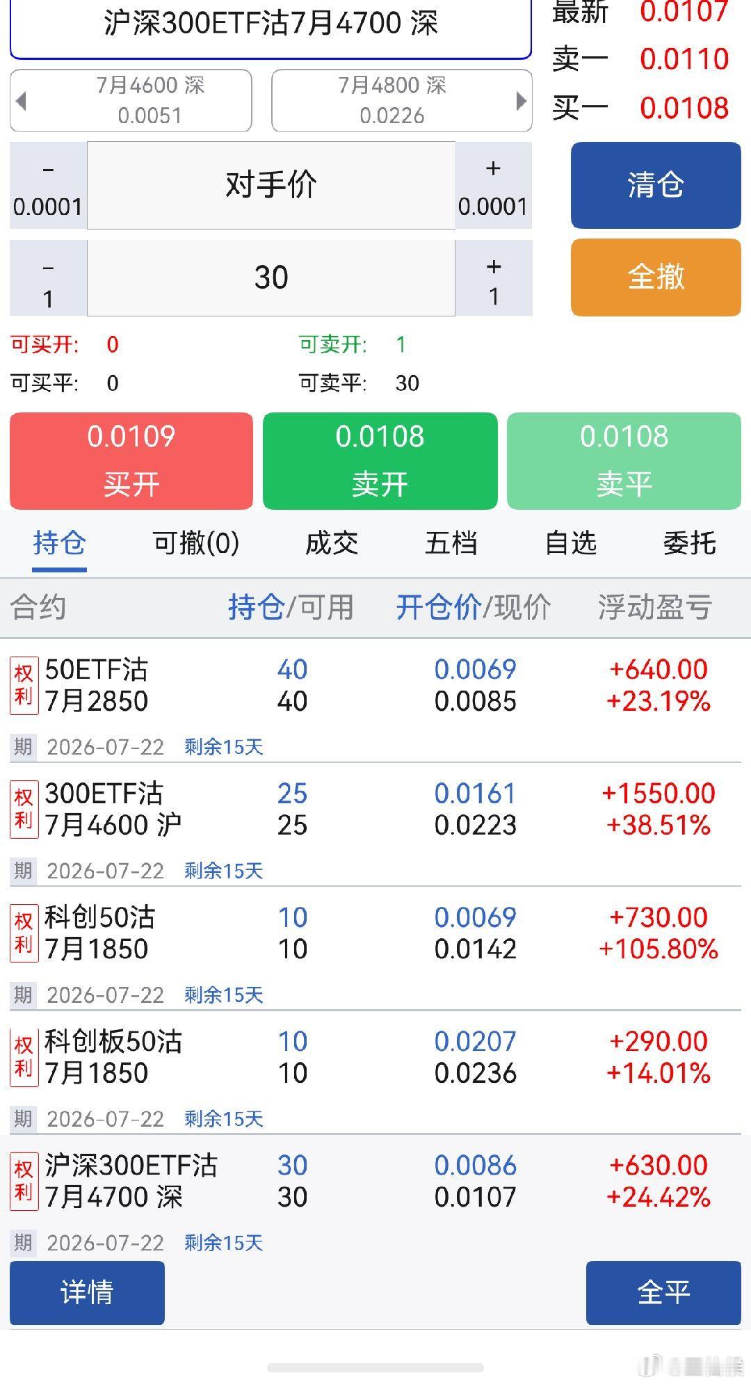 A股期待翻倍行情，大A你就来个瀑布吧