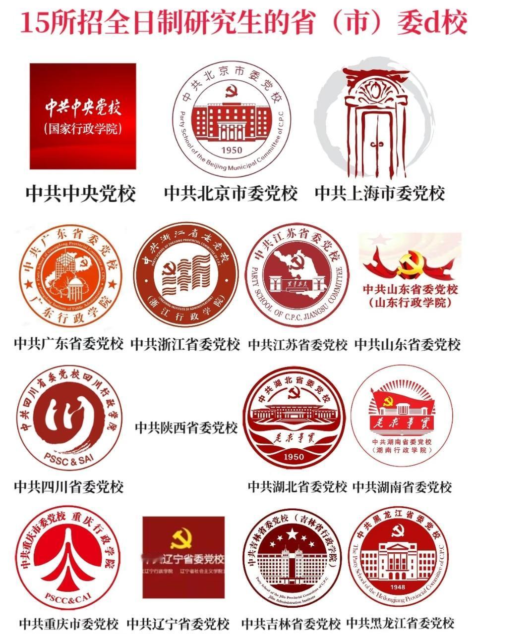 15所招全日制研究生的省（市）委党校：别样的学术与从政路径在考研的赛道上，