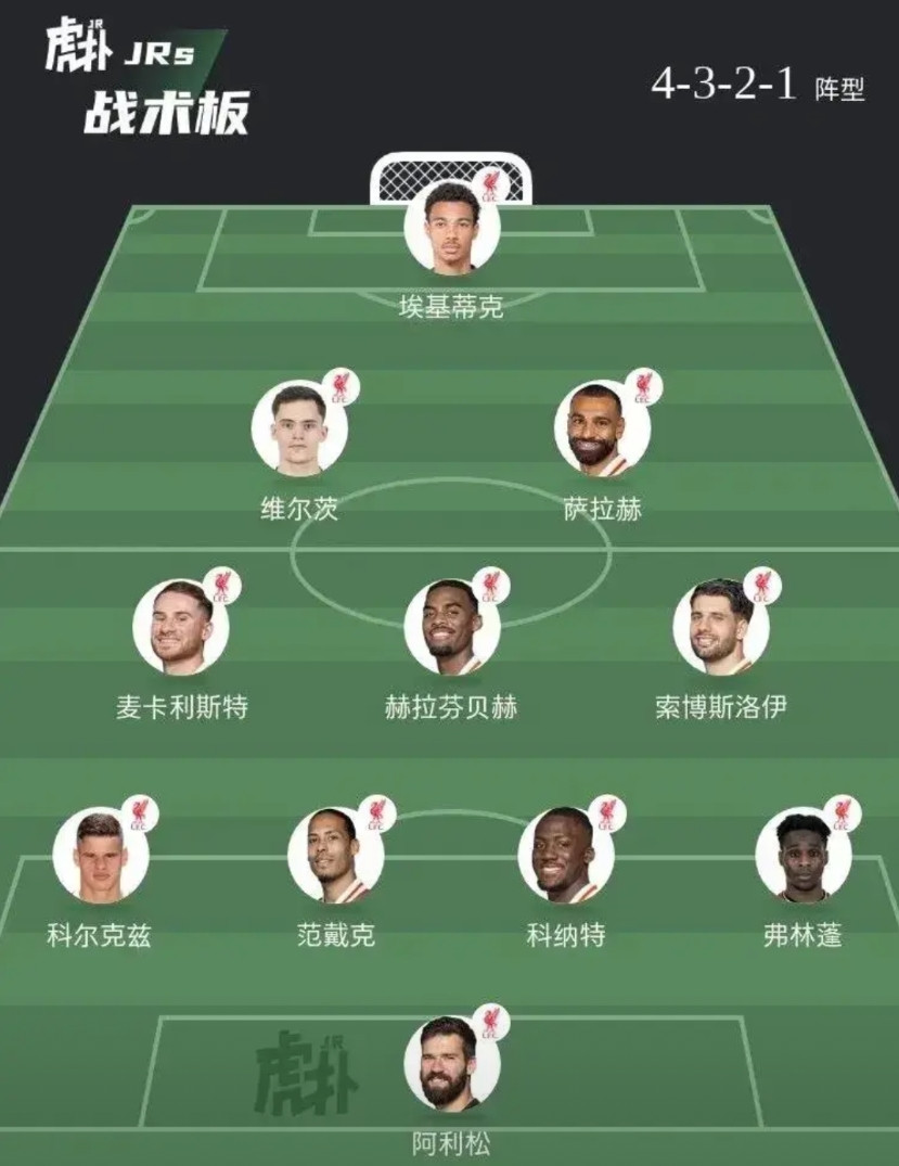 终极版的利物浦应该就是这两套阵容了吧？现在就看伊萨克能不能来了。要是不买伊萨克